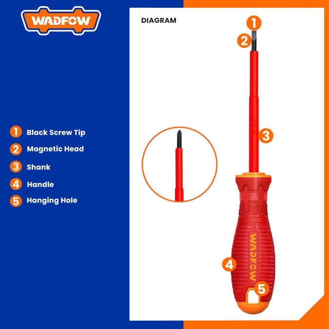 Wadfow WSS7407 7 Pieces VDE Insulated Screwdriver Set_5