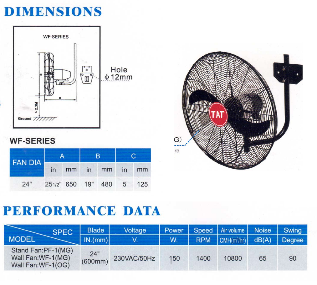 TAT WF-1(MG) 24 inch Aluminium Blalde High Flow Industrial Fan - Closed Guard (MG)_3