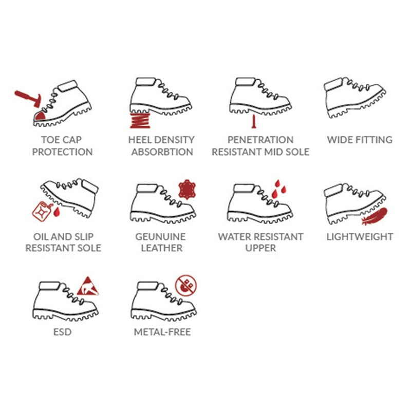 AcesafeT Stout Low Cut Most Sought-After Safety Shoe
