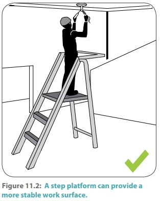 Laddermenn Aluminium Heavy Duty Platform Ladder