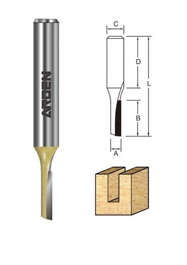 Arden 1/2 in. Shank Double Flute Straight Router Bit