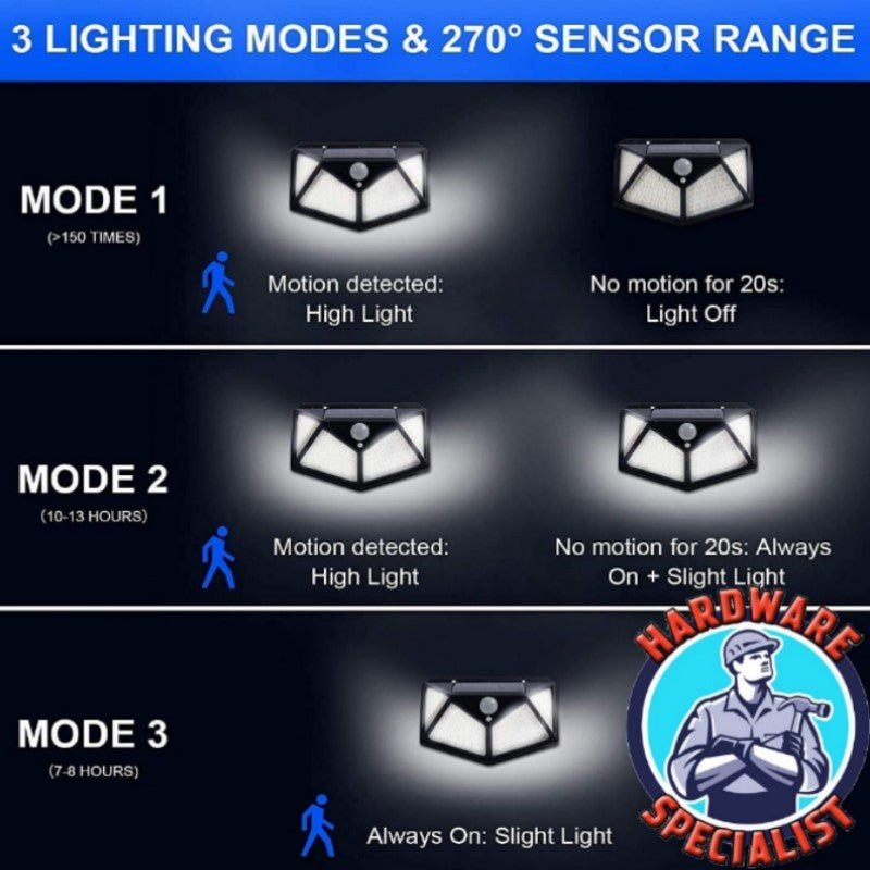 Rechargeable Motion Detection Integrated 100 LED Solar Light