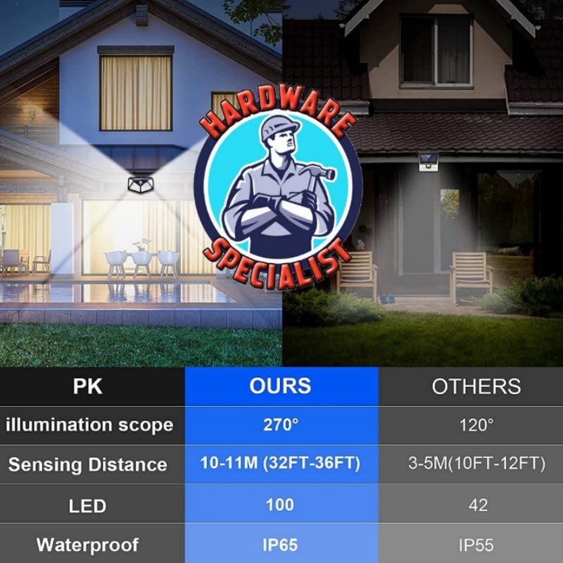 Rechargeable Motion Detection Integrated 100 LED Solar Light