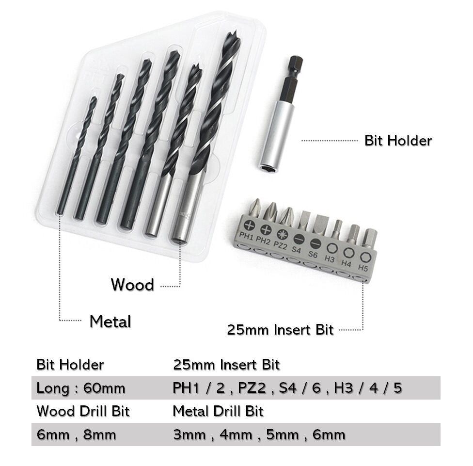 Bosch 15-Piece Straight Shank Wood and Metal Drill Bit Sets