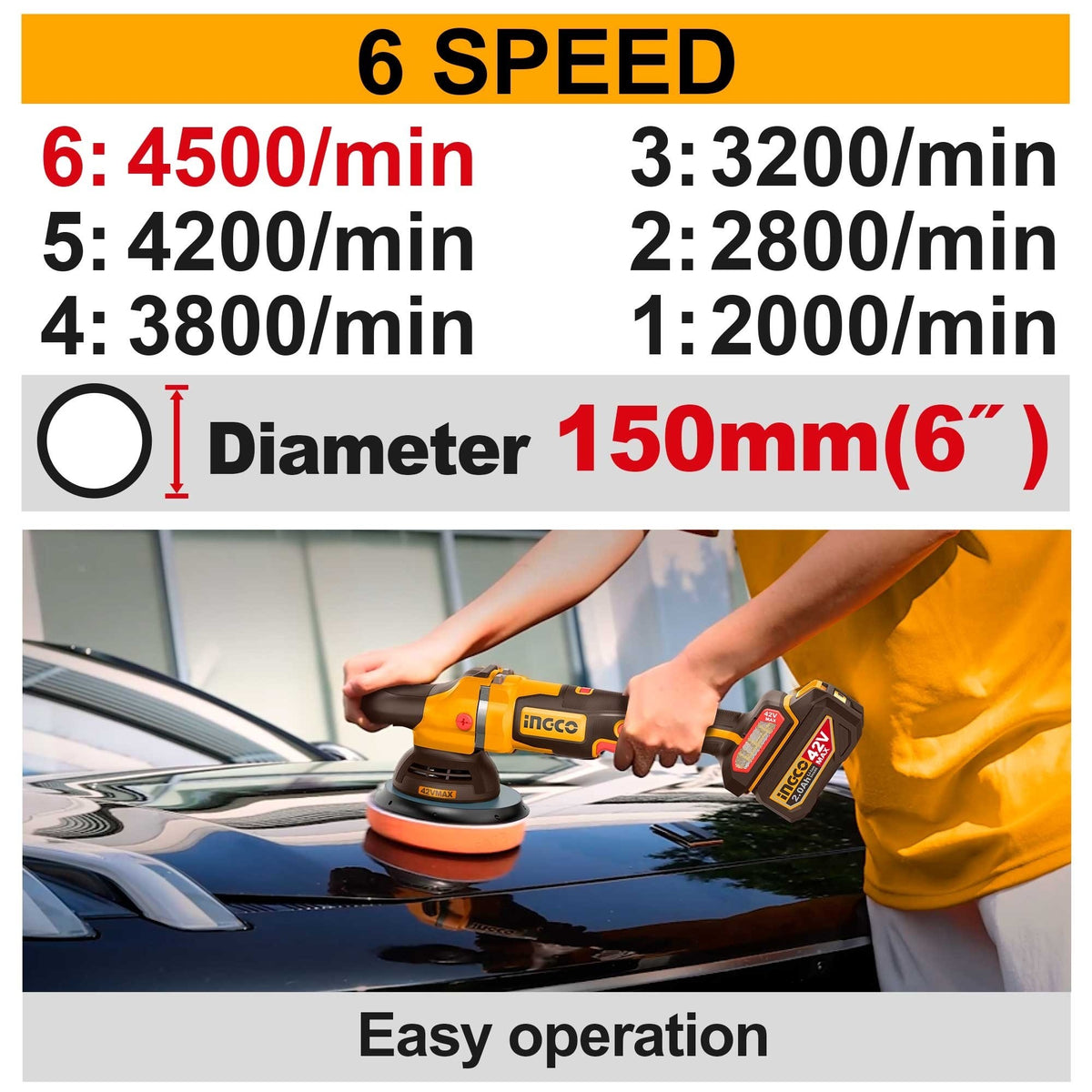 Ingco APLI42151 42V Brushless 6 inch Cordless Dual Action Polisher