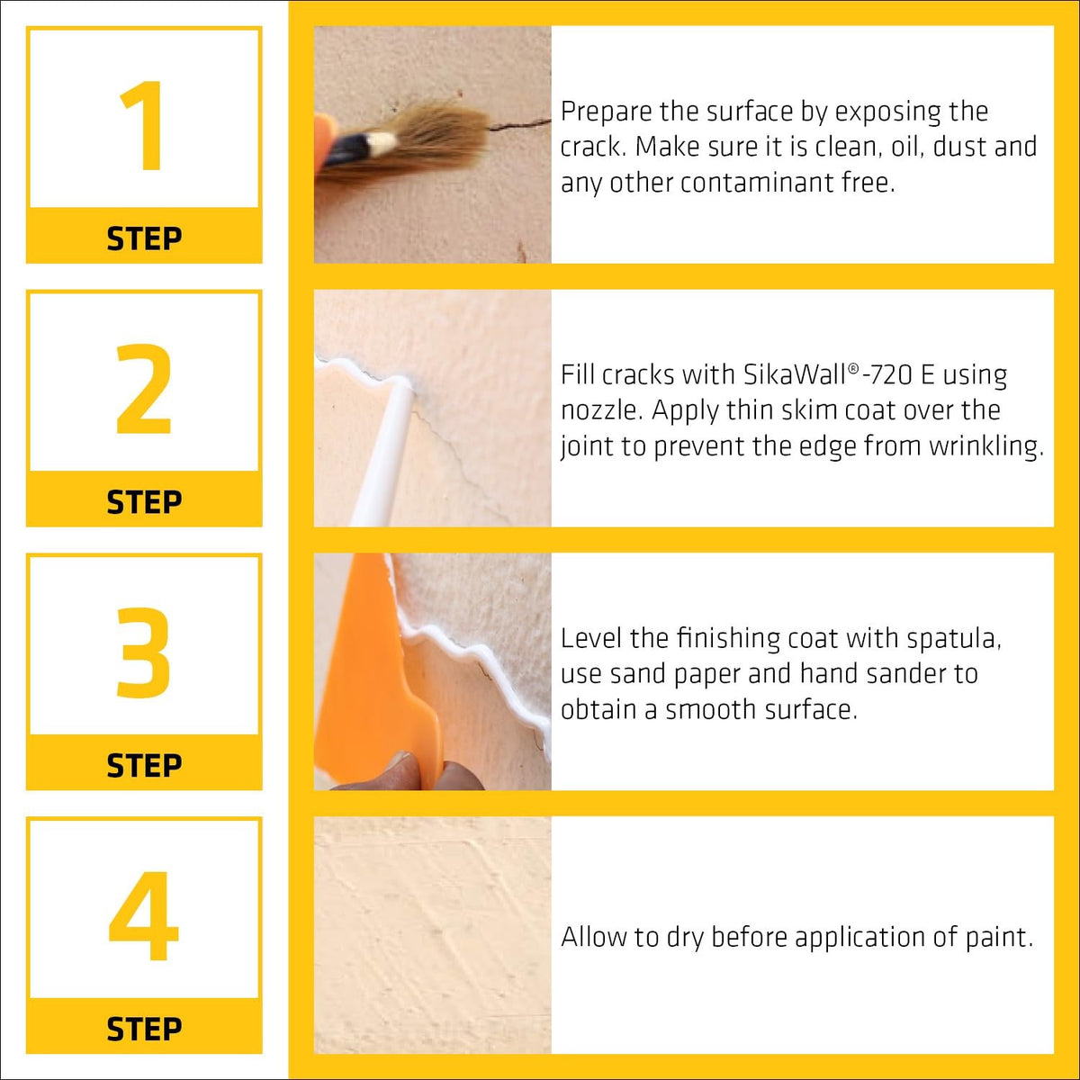Sika SikaWall 720E Acrylic Wall Crack Repair Paste - 250g