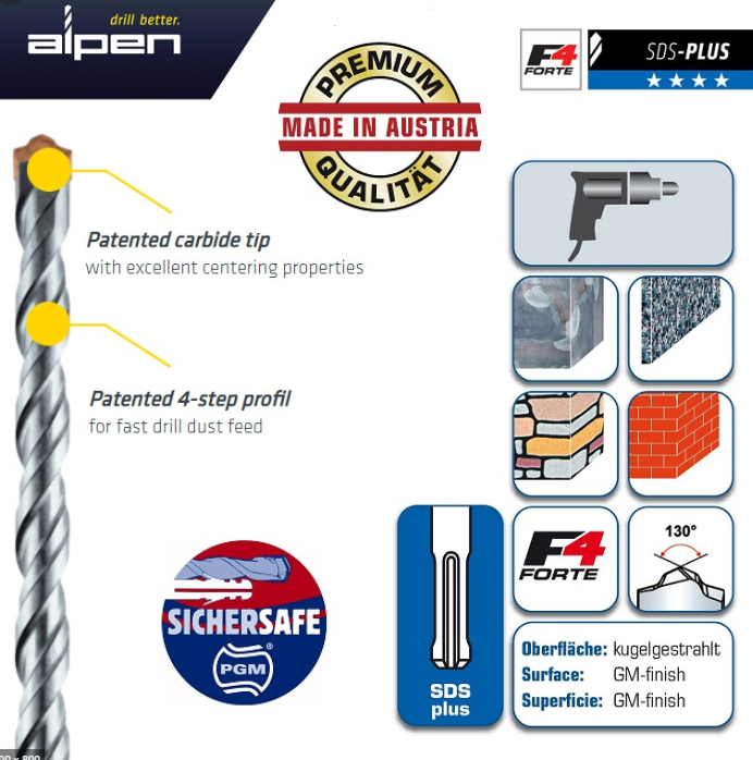Alpen F4 Forte SDS-PLUS Shank Hammer Drill Bit